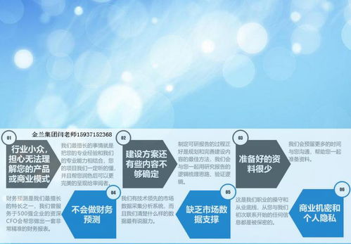 哈密專業(yè)編寫可行性分析報(bào)告，十余年品牌咨詢策劃服務(wù)